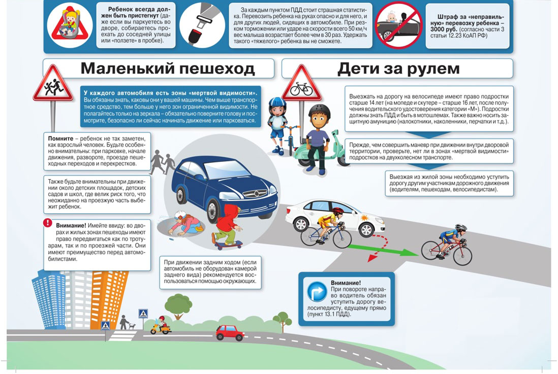 Государственное бюджетное дошкольное образовательное учреждение детский сад  № 128 Невского района Cанкт-Петербурга - Безопасность на дороге!