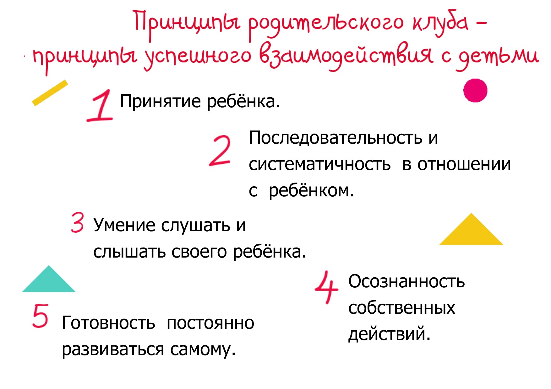 Государственное бюджетное дошкольное образовательное учреждение детский сад  № 128 Невского района Cанкт-Петербурга - Проекты развития